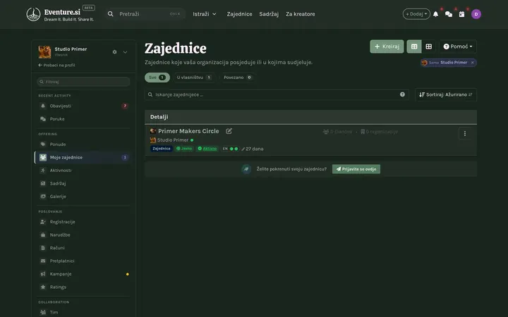 Zajednice - Kako upravljate