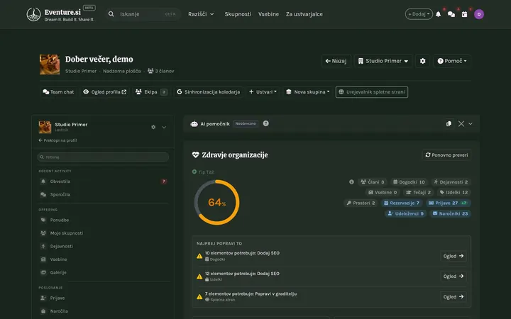 Organizacija - Kako upravljate