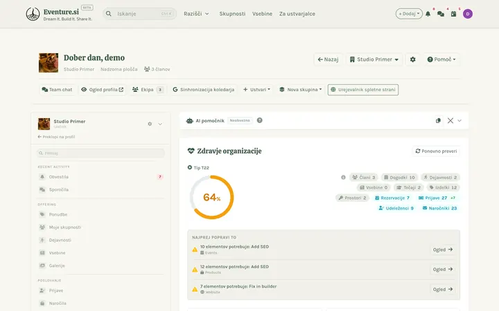 Organizacija - Kako upravljate